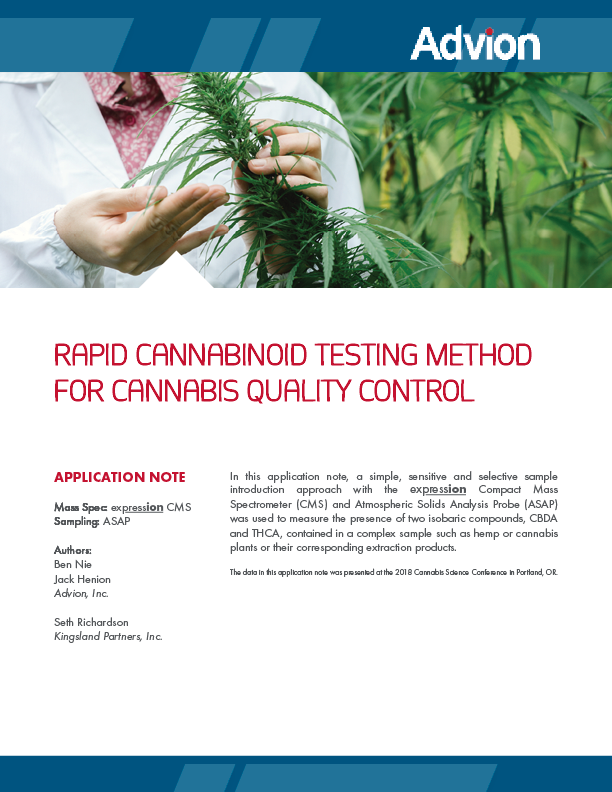 Rapid Cannabinoid Testing Method for Cannabis Quality Control