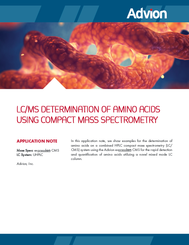 LC/MS Determination of Amino Acids Using Compact Mass Spectrometry