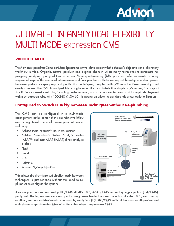 Ultimate in Analytical Flexibility. Multi-Mode expression CMS