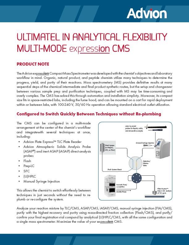 Ultimate en flexibilité analytique. CMS d'expression multi-mode