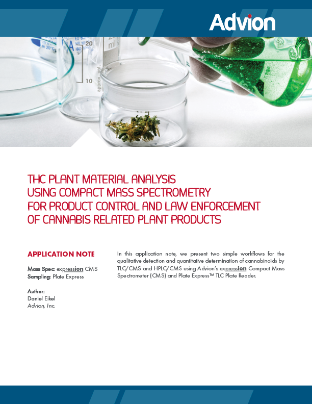 使用紧凑型质谱仪进行THC植物材料分析，用于产品控制和大麻相关植物产品的执法