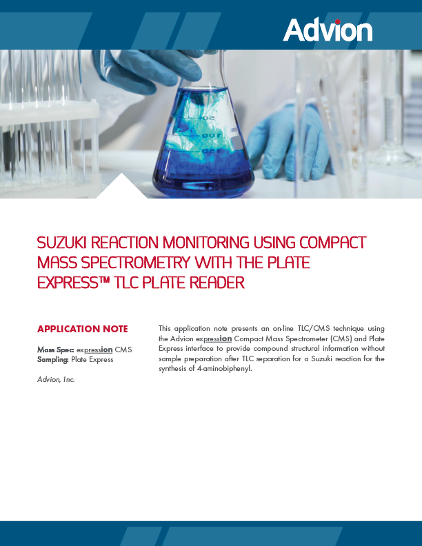 Suzuki Reaction Monitoring Using Compact Mass Spectrometry with TLC Interface