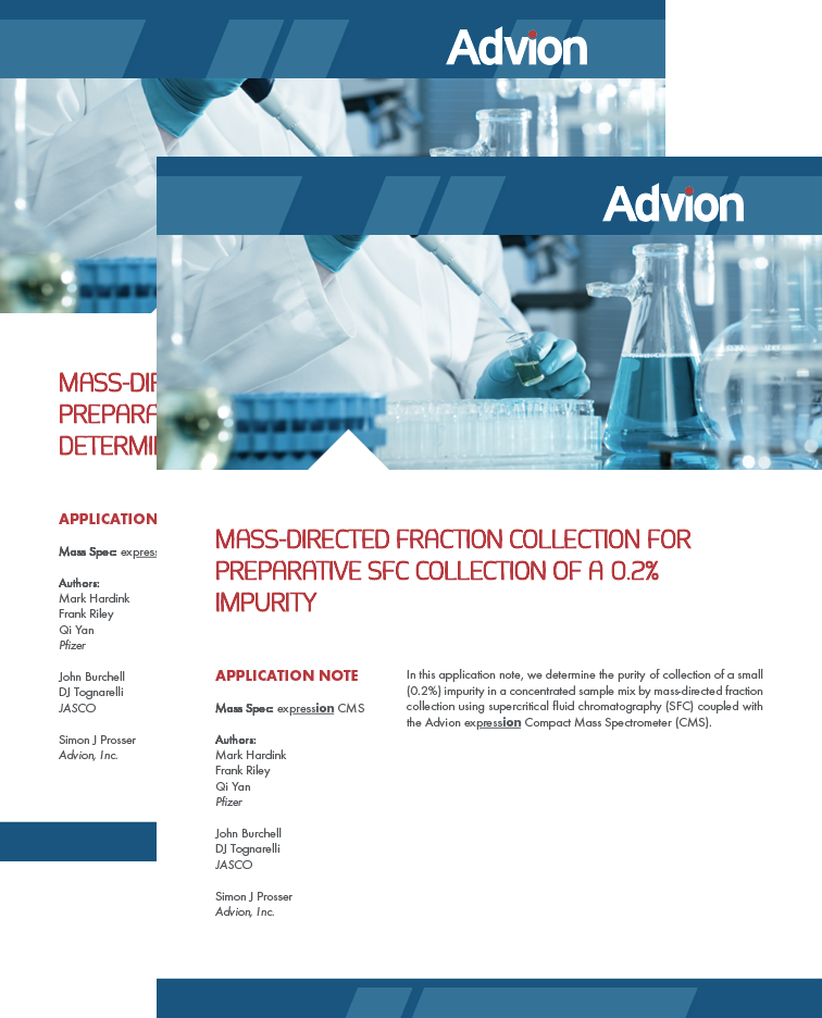 Mass Directed Fraction Collection for Preparative SFC Collection of a 0.2% Impurity