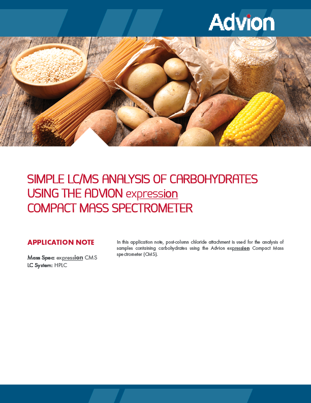 Simple LC/MS Analysis of Carbohydrates