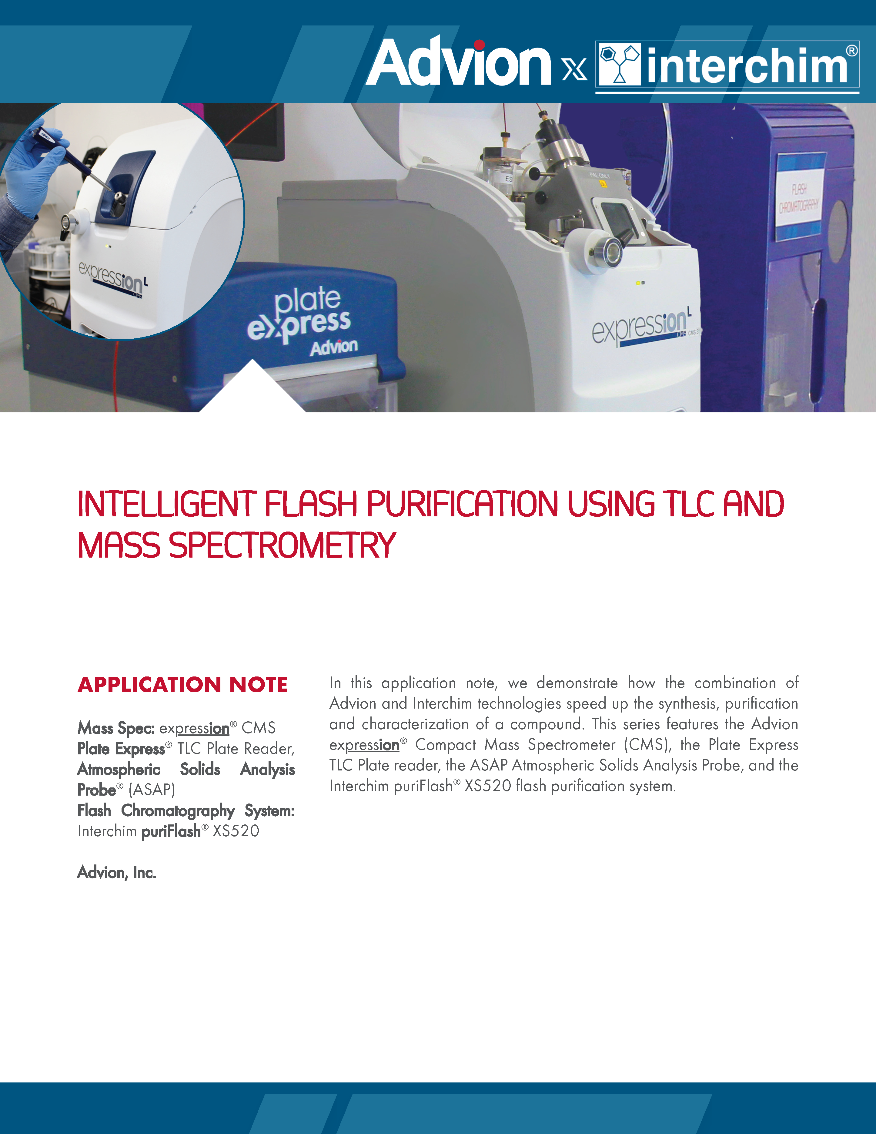 Purificación inteligente mediante flash mediante TLC y espectrometría de masas