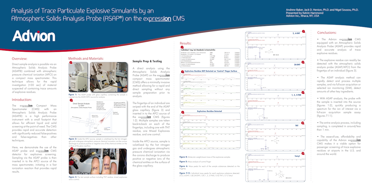 Analysis of Trace Particulate Explosive Simulants by an Atmospheric Solids Analysis Probe (ASAP<sup>®</sup>) on the ex<u>press<strong>ion</strong></u><sup>®</sup> CMS