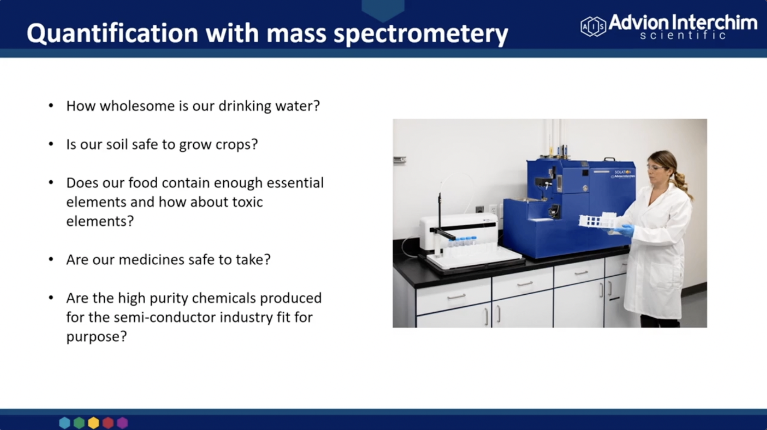 Espectrometría de masas para la enseñanza de estudiantes universitarios de química: el ex press ion ® CMS y el SOLATION ® ICP-MS