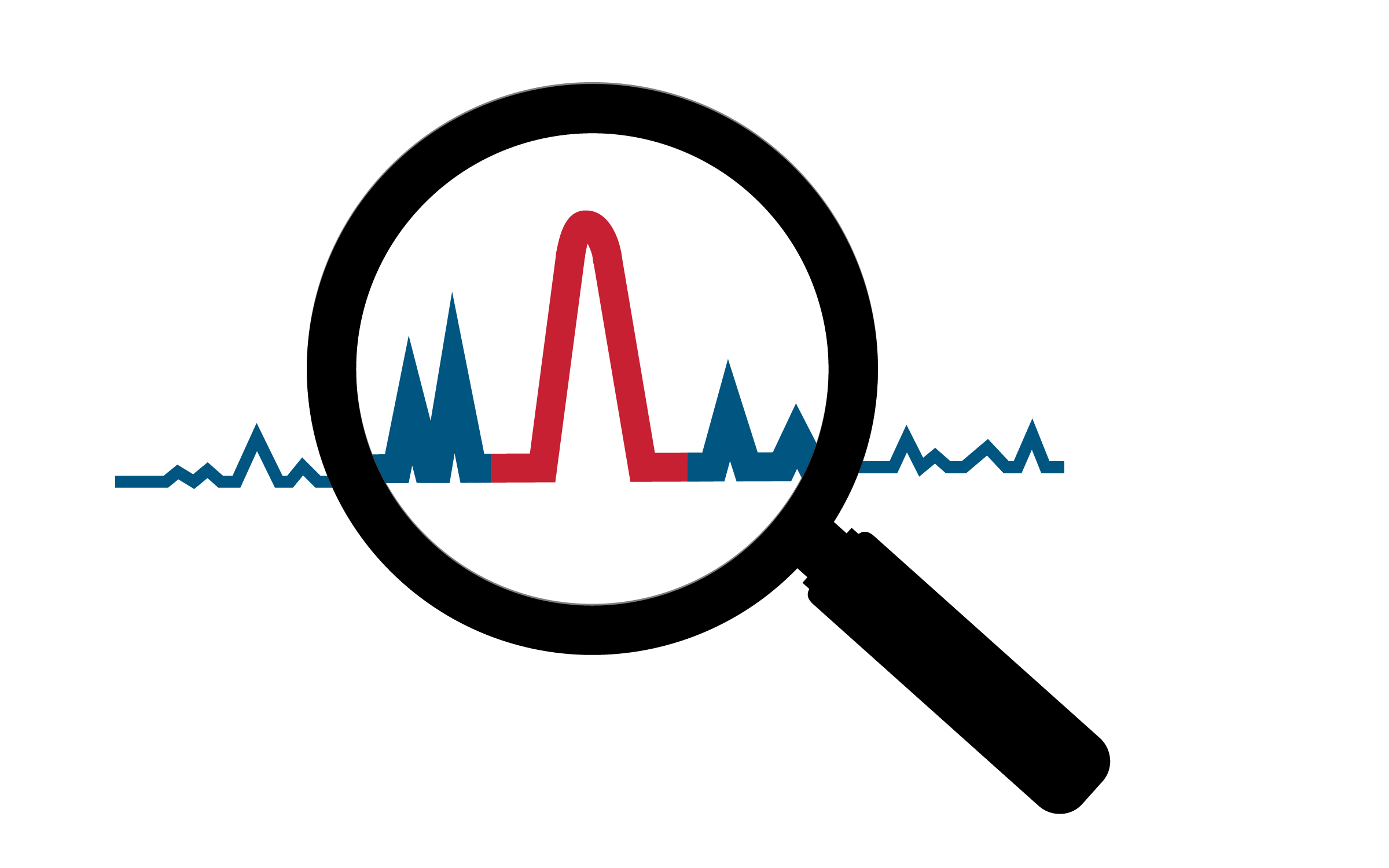 Peak Express ™ : software para el químico orgánico sintético