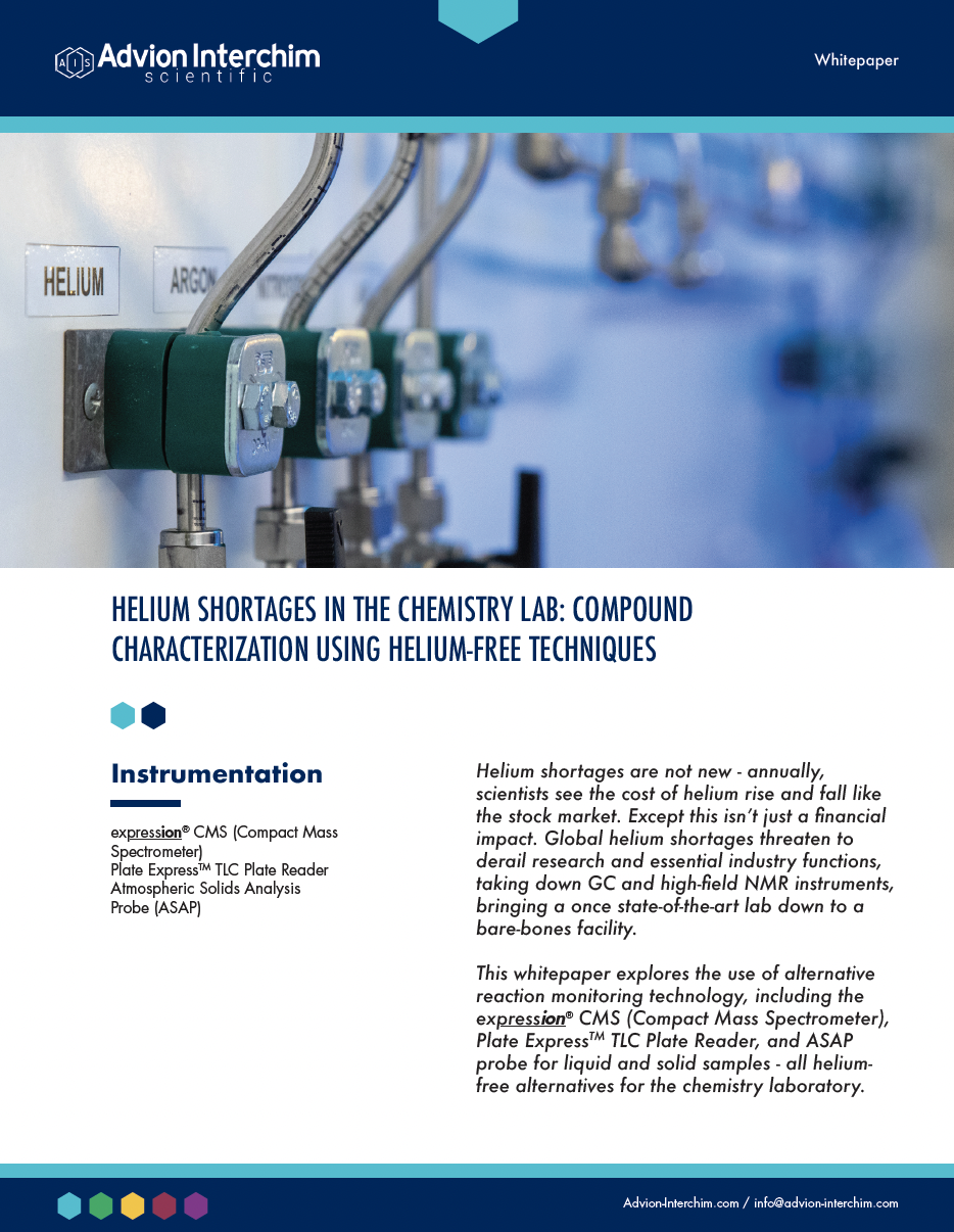 Helium Shortages in the Chemistry Lab: Compound Characterization Using Helium-Free Techniques