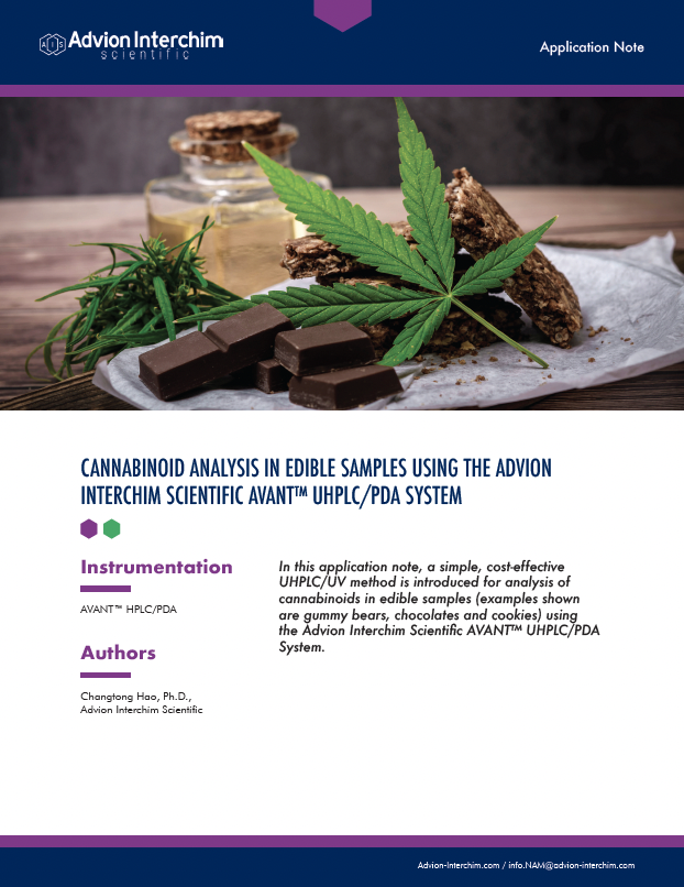 Cannabinoid Analysis in Edible Samples Using the Advion Interchim Scientific AVANT<sup>TM</sup> UHPLC/PDA System