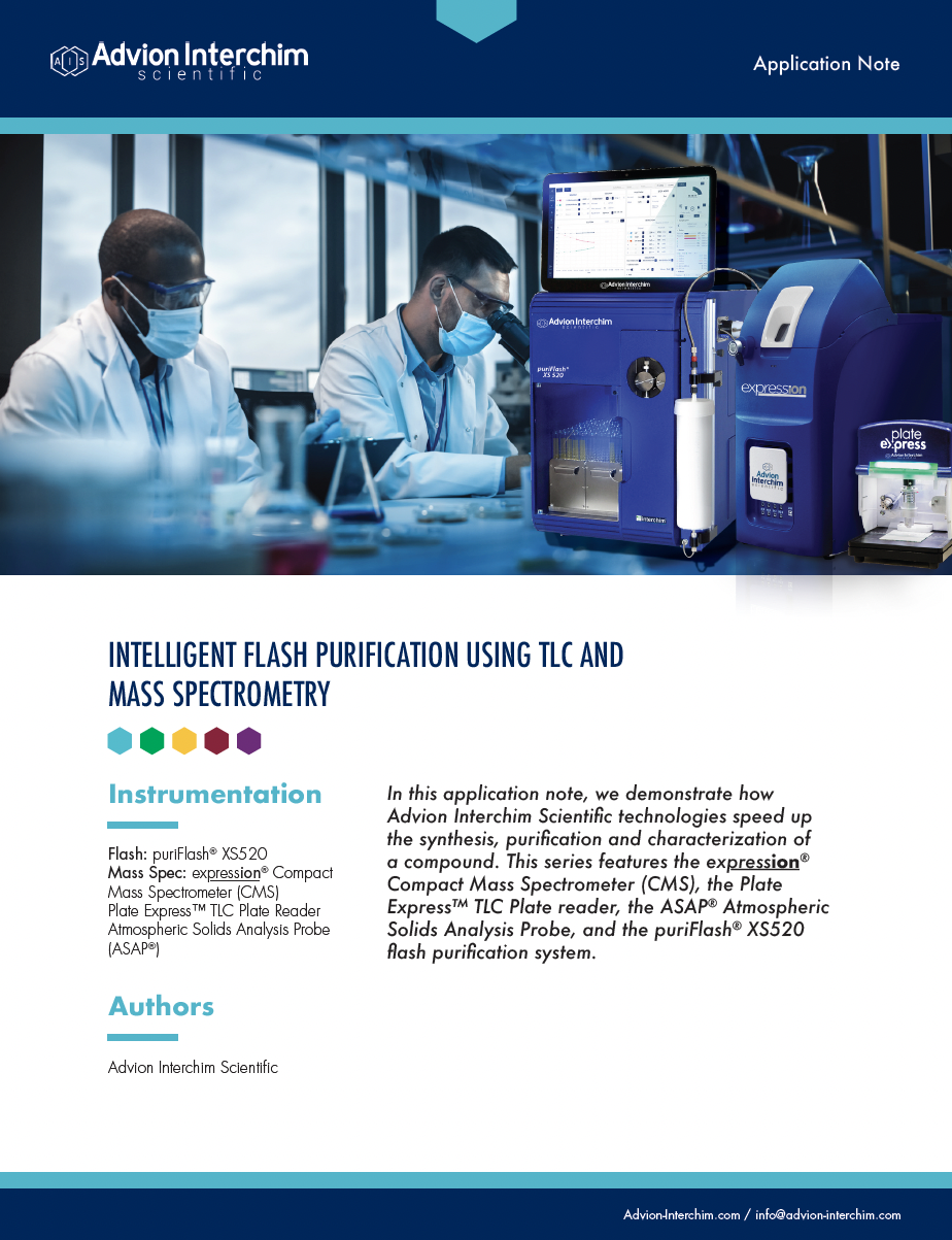 Intelligent Flash Purification using TLC and Mass Spectrometry