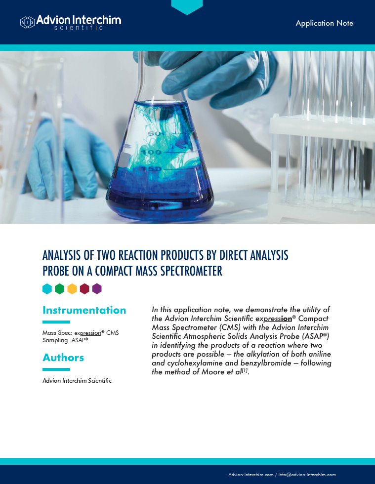 Real-Time Reaction Monitoring of a Solution-Phase Peptide Synthesis using the Plate Express<sup>™</sup> and ex<u>press<strong>ion</strong></u><sup>®</sup> TLC/CMS