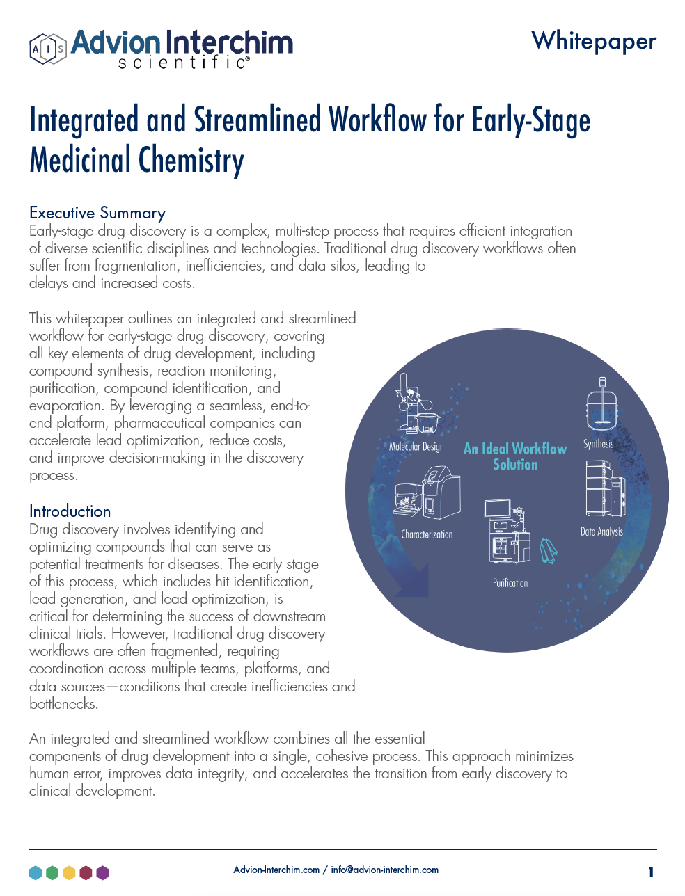 Flujo de trabajo integrado y optimizado para la química medicinal en fase inicial