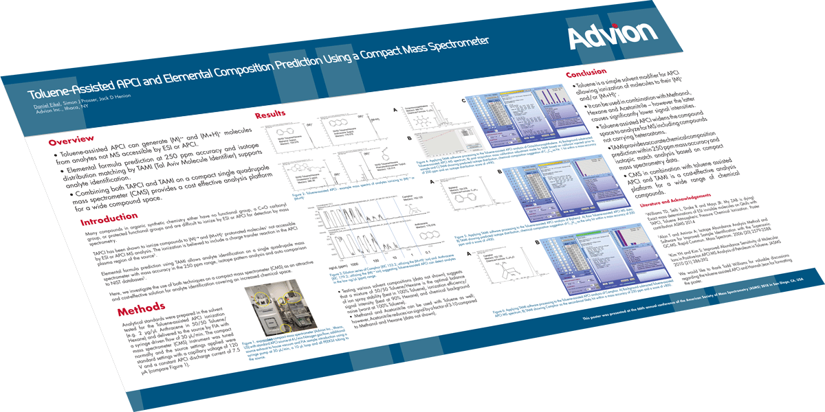 APCI assisté au toluène à l'aide d'un spectromètre de masse compact