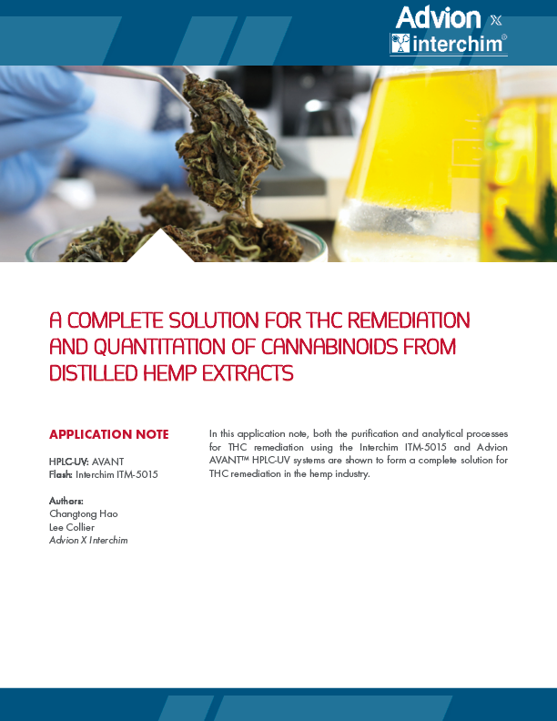 A Complete Solution for THC Remediation and Quantitation of Cannabinoids from Distilled Hemp Extracts