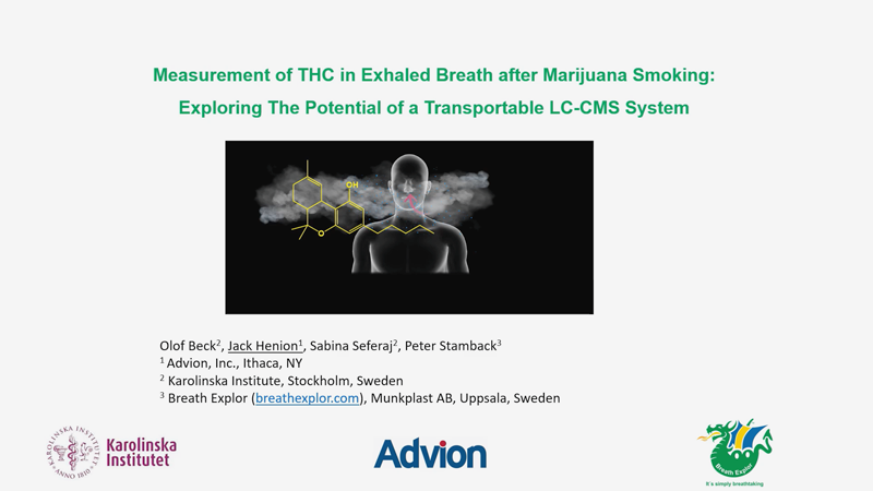 Medición de THC en la respiración exhalada después de fumar marihuana: explorando el potencial de un sistema LC / CMS transportable