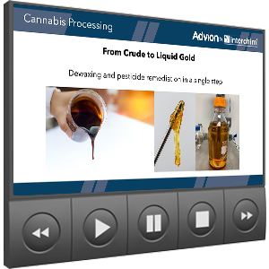 Purificación de cannabis mediante beneficios, procesos y productos de la cromatografía líquida