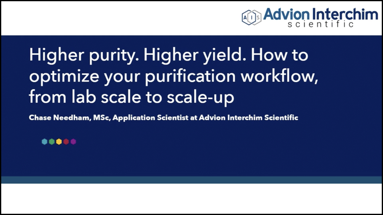 Higher purity. Higher Yield. Optimize your purification workflow, from lab scale to scale-up.