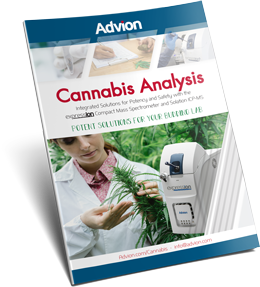 Cannabis Analysis: Potent Solutions for your Budding Lab