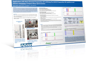 Application with Mass Directed Preparative SFC Utilizing the JASCO Preparative SFC platform and Advion ex<u>press<strong>ion</strong></u><sup>®</sup> Compact Mass Spectrometer