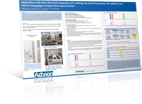 Aplicación con SFC preparativo dirigido a masas utilizando la plataforma JASCO Preparative SFC y el espectrómetro de masas compacto Advion ex press ion®