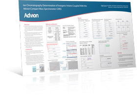 Determinación por cromatografía iónica de aniones inorgánicos acoplados con el espectrómetro de masas compacto Advion (CMS)