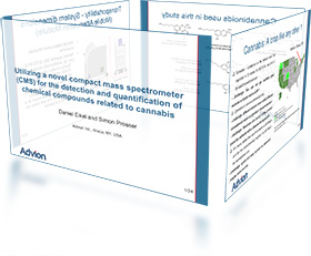 Utilizing a novel compact mass spectrometer (CMS) for the detection and quantification of chemical compounds related to cannabis