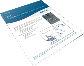 LESA plus: Analyse de surface par extraction de liquide PLUS séparation LC