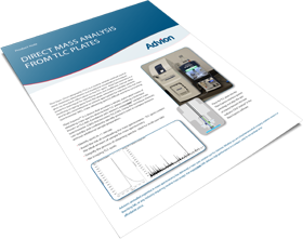 Analyse de masse directe de plaques de chromatographie en couche mince