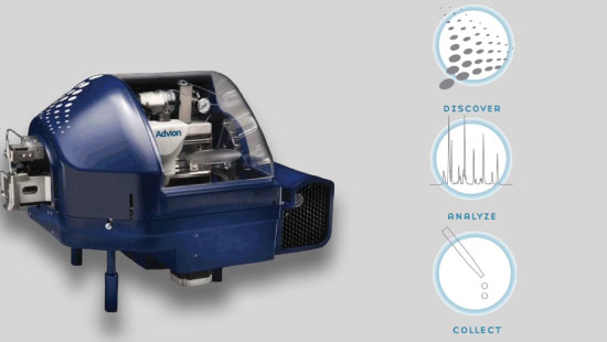 TriVersa NanoMate ® avec LESA Plus – Analyse de surface par extraction liquide PLUS LC